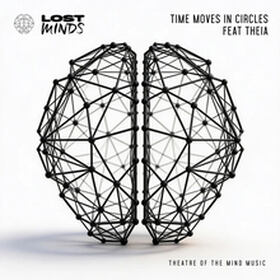 Time Moves In Circles